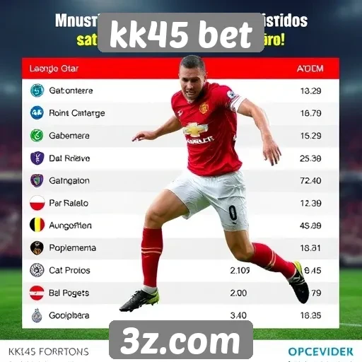 Estatísticas de jogadores ativos no kk45 bet